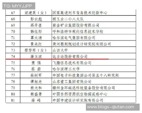 史鸿飞的传奇人生与不懈追求探索他在科学与艺术领域的卓越贡献与影响