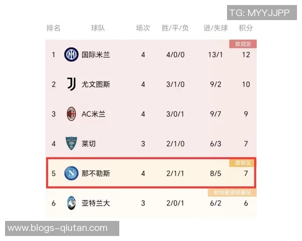 国际米兰与热那亚比赛数据分析及历史交锋记录详解