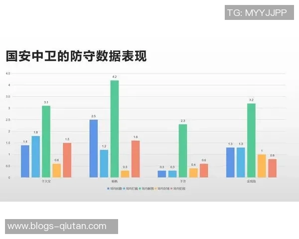 本泽马在新赛季的表现与未来发展潜力分析